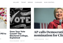 OpenVote launches a publishing platform, crowd-balloting system for political debate